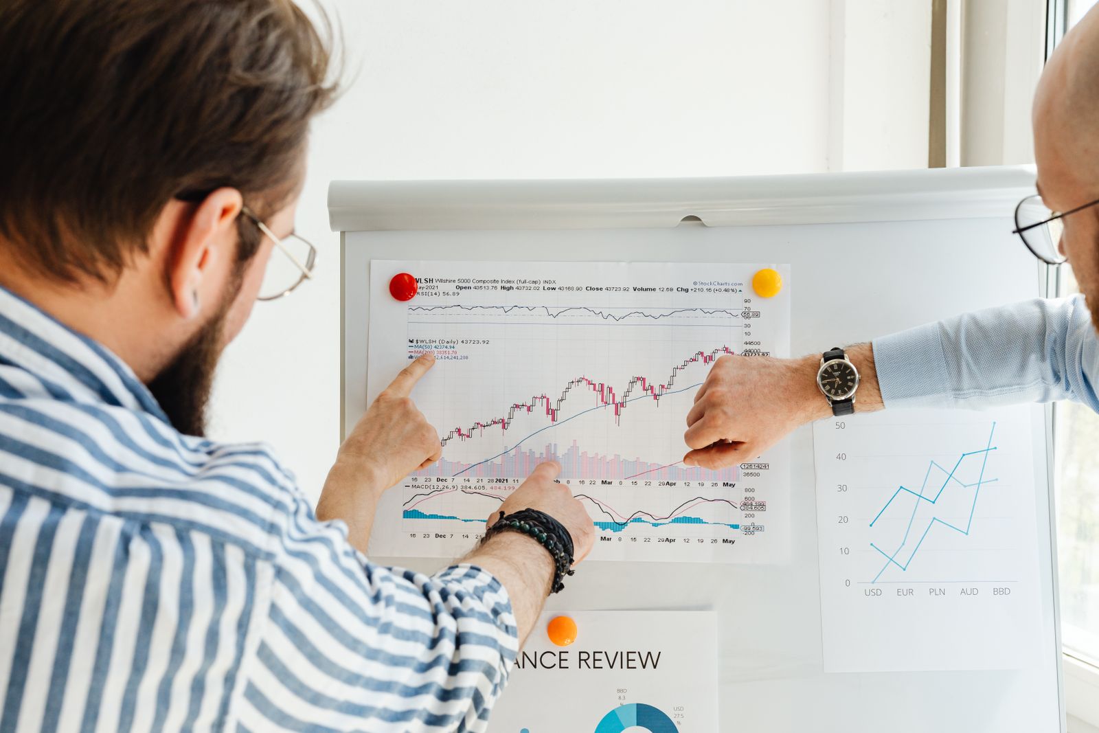 Profissionais analisando gráficos e indicadores de desempenho